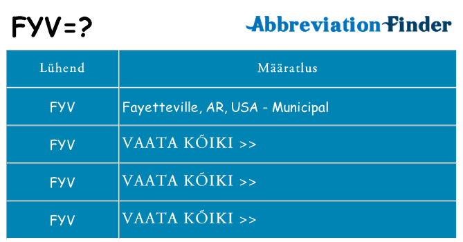 Mida fyv seista