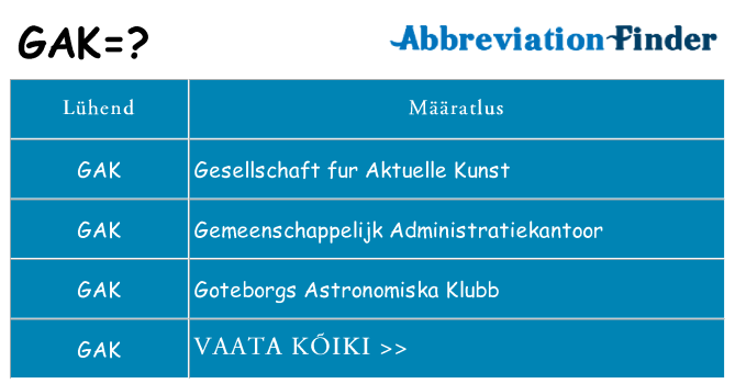 Mida gak seista