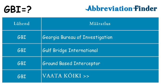 Mida gbi seista