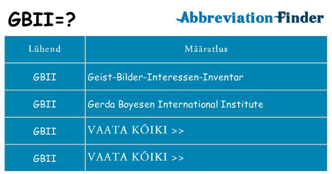 Mida gbii seista