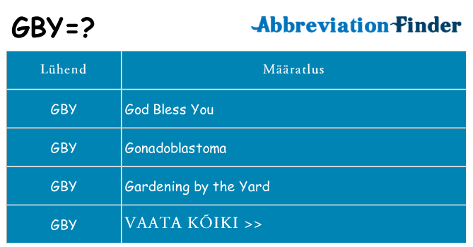 Mida gby seista
