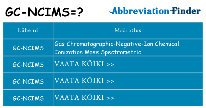 Mida gc-ncims seista