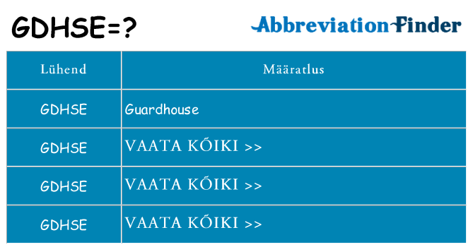 Mida gdhse seista