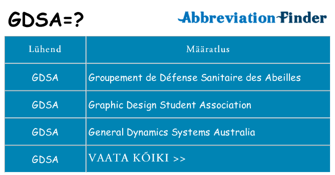 Mida gdsa seista