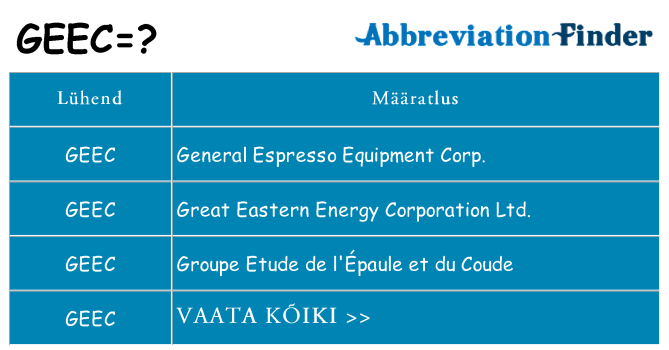 Mida geec seista