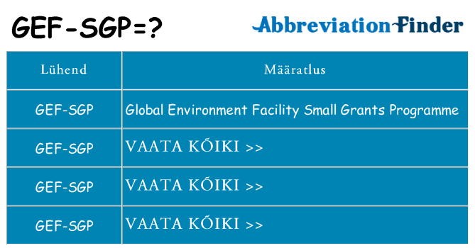 Mida gef-sgp seista