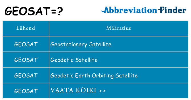 Mida geosat seista