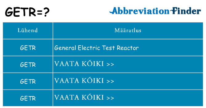 Mida getr seista