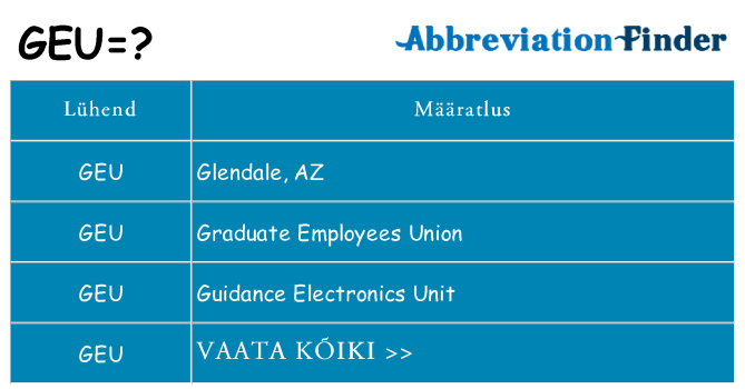 Mida geu seista