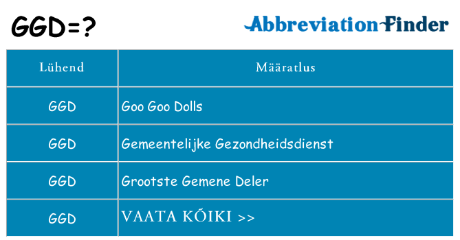 Mida ggd seista