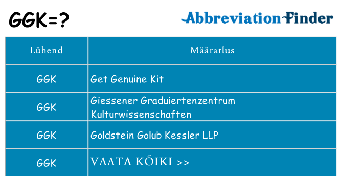 Mida ggk seista