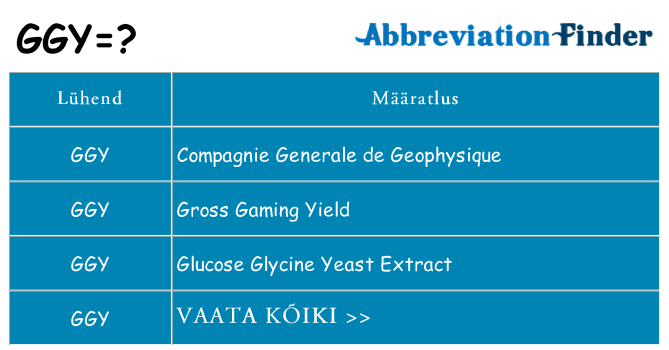 Mida ggy seista