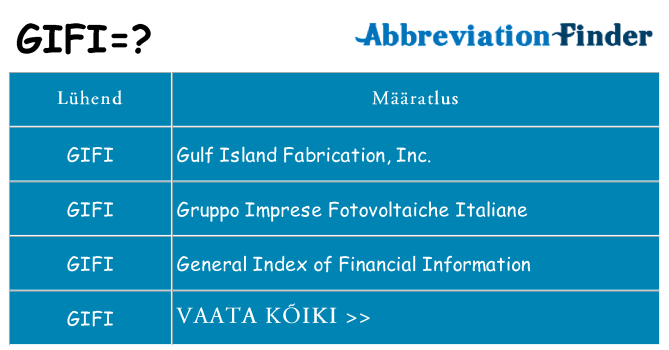 Mida gifi seista