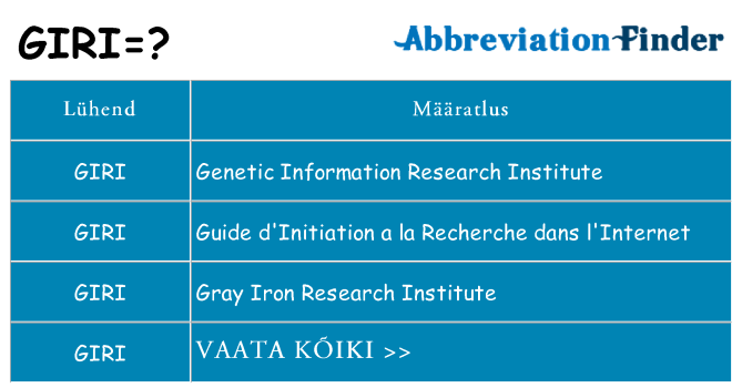 Mida giri seista