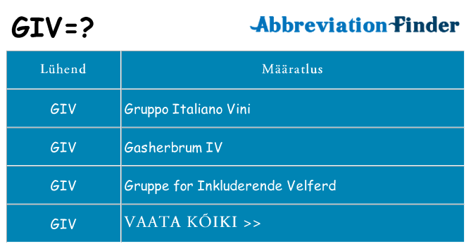 Mida giv seista