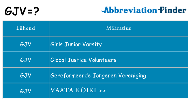 Mida gjv seista