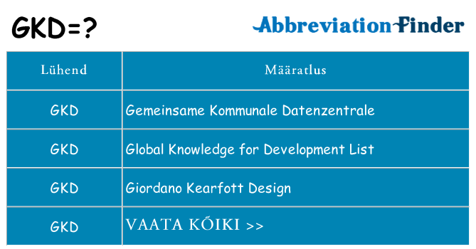Mida gkd seista