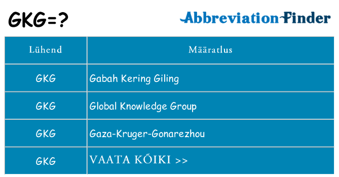 Mida gkg seista