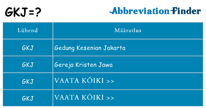 Mida gkj seista