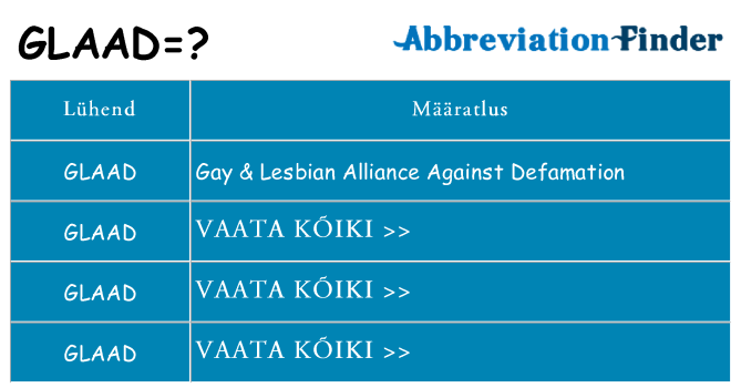 Mida glaad seista