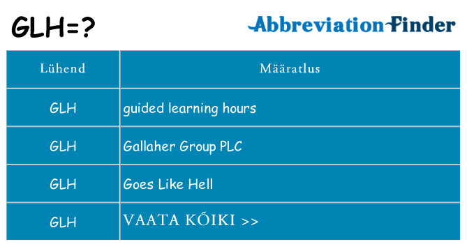 Mida glh seista