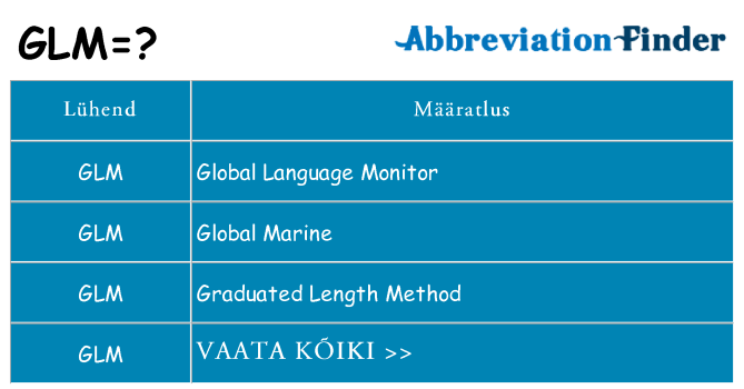 Mida glm seista