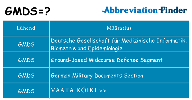 Mida gmds seista