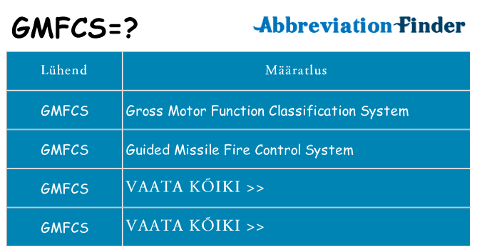 Mida gmfcs seista