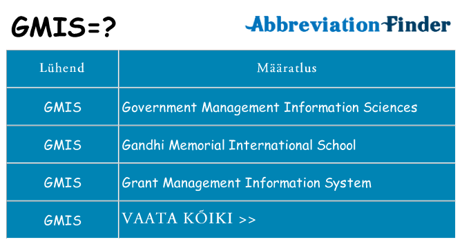 Mida gmis seista