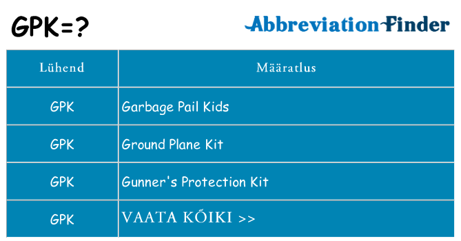 Mida gpk seista