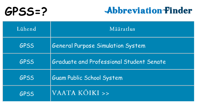 Mida gpss seista