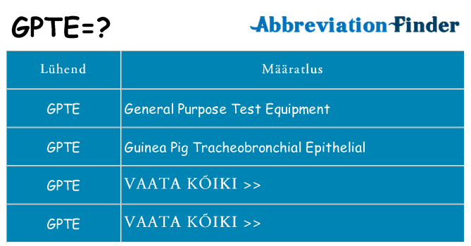 Mida gpte seista