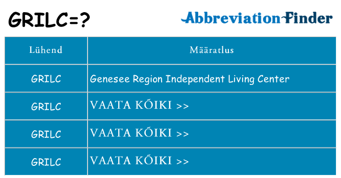 Mida grilc seista