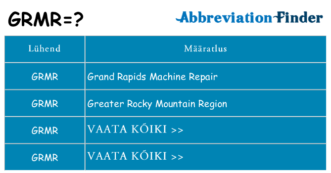 Mida grmr seista