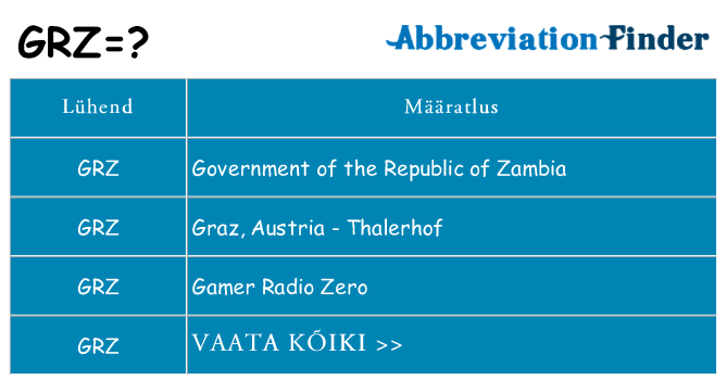 Mida grz seista