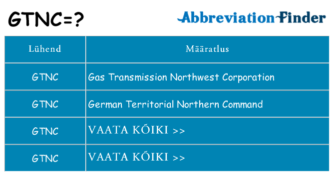 Mida gtnc seista