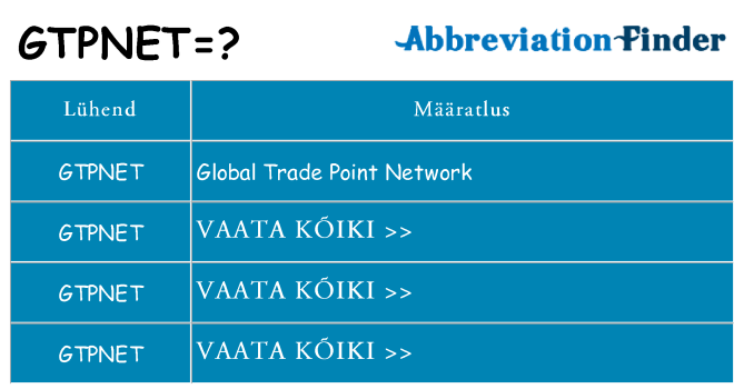 Mida gtpnet seista