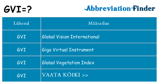 Mida gvi seista