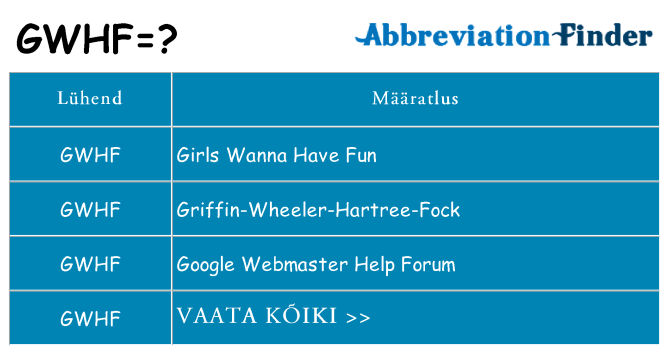 Mida gwhf seista