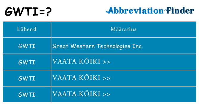 Mida gwti seista