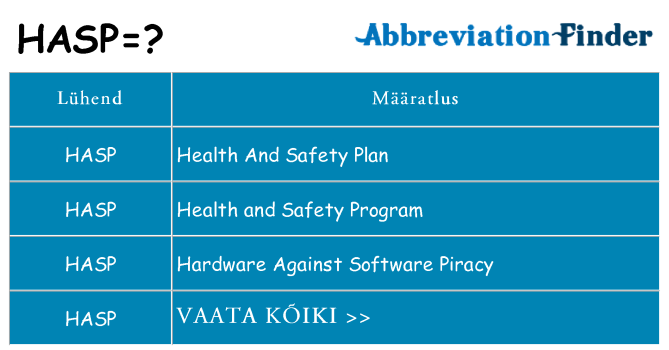 Mida hasp seista