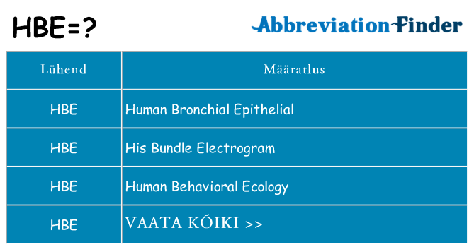 Mida hbe seista