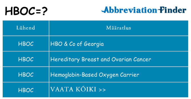 Mida hboc seista
