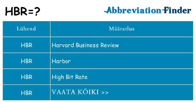 Mida hbr seista
