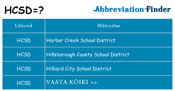 Mida hcsd seista