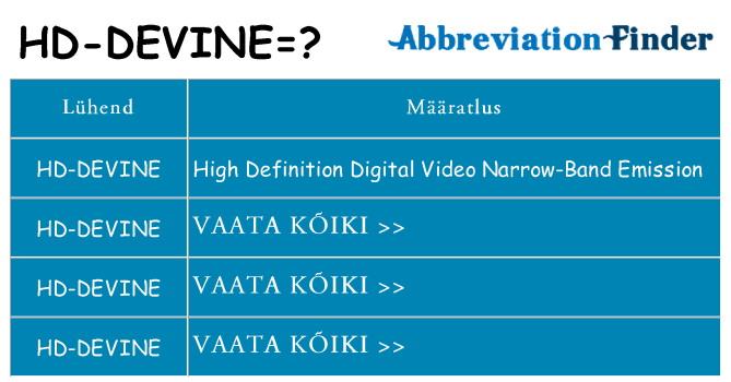 Mida hd-devine seista