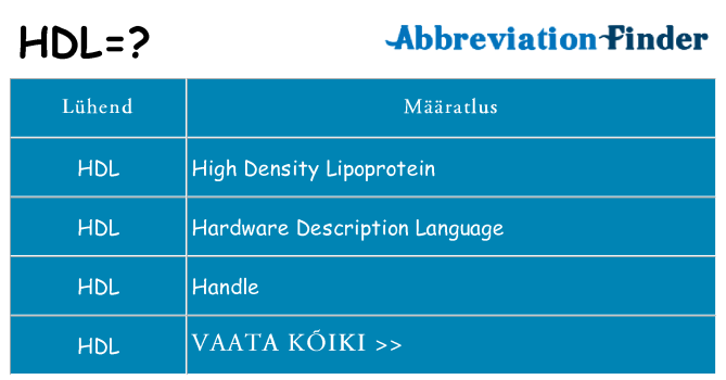 Mida hdl seista