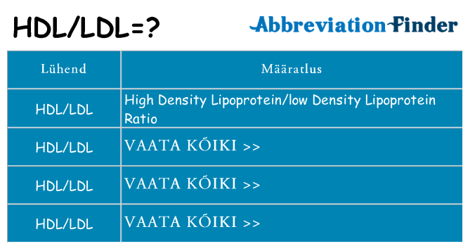 Mida hdlldl seista