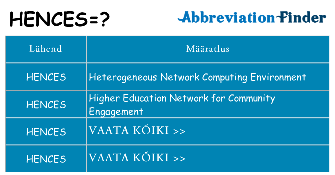 Mida hences seista