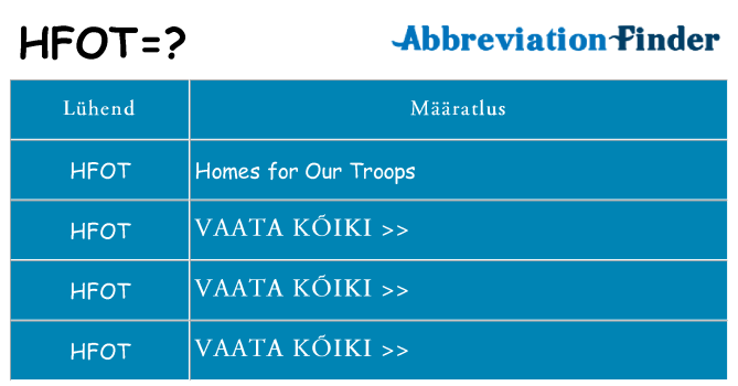 Mida hfot seista